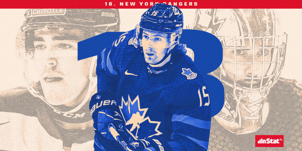 EP Rinkside 2022 NHL Prospect Pool Rankings: No. 18-ranked New York Rangers