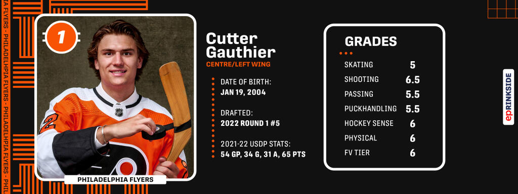 Cutter Gauthier Drafted Fifth Overall by Philadelphia Flyers