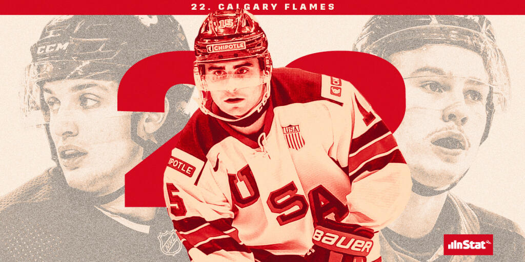 EP Rinkside 2022 NHL Prospect Pool Rankings: No. 22-ranked Calgary Flames