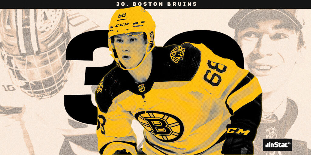 EP Rinkside 2022 NHL Prospect Pool Rankings: No. 30-ranked Boston Bruins