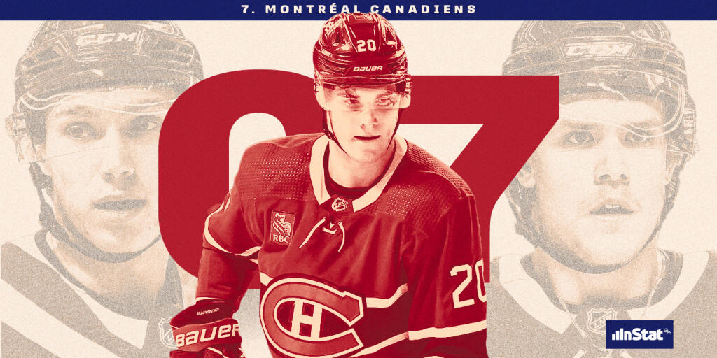 EP Rinkside 2022 NHL Prospect Pool Rankings: No. 7-ranked Montréal Canadiens