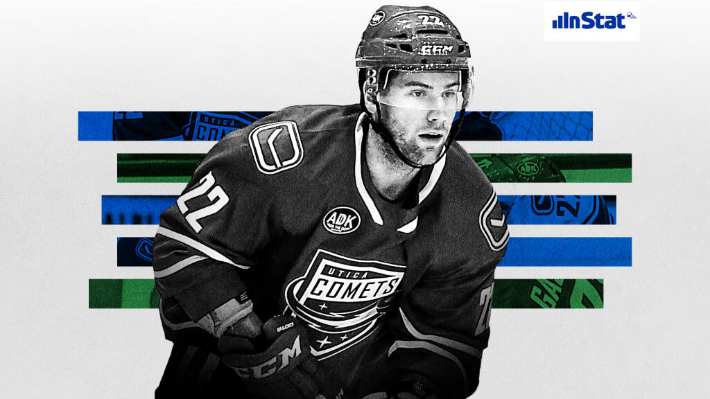 UTICA COMETS & NEW JERSEY DEVILS ANNOUNCE PLAYER MOVEMENT