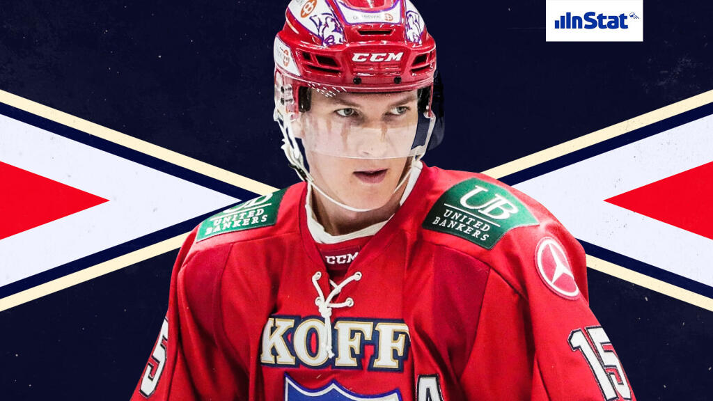 The EliteProspects Rinkside 2020-21 Off-Season Prospect Pool Rankings: the No. 8-ranked Florida Panthers