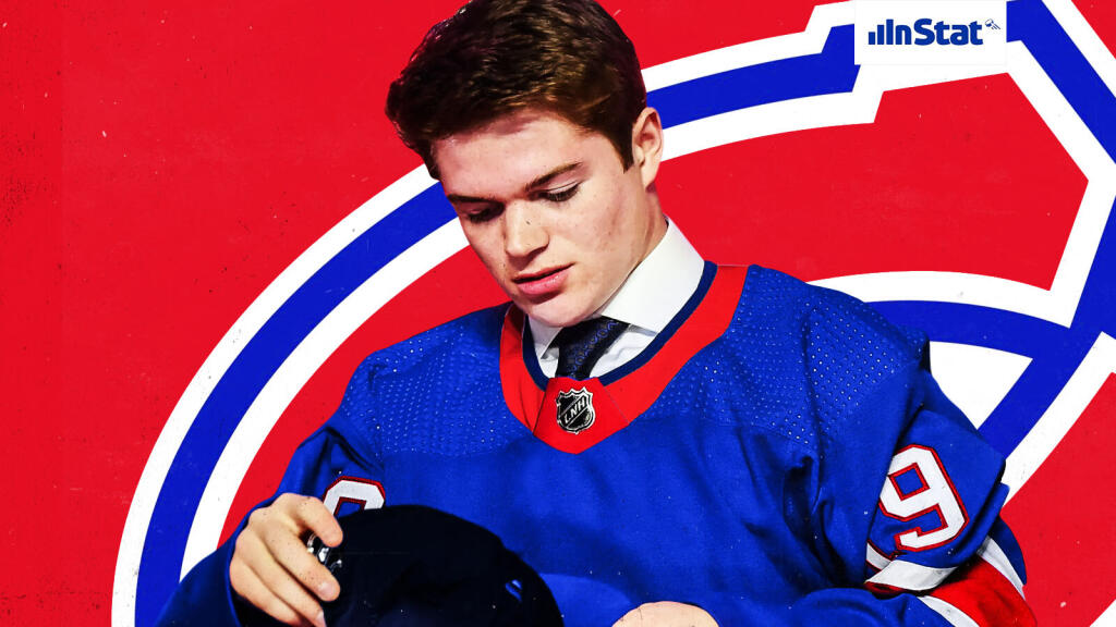 The EliteProspects Rinkside 2020-21 Off-Season Prospect Pool Rankings: the No. 6-ranked Montréal Canadiens