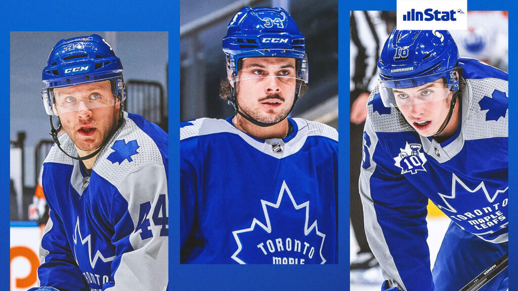 Systems Analysis: An examination of the Toronto Maple Leafs unique, effective approach to creating offence