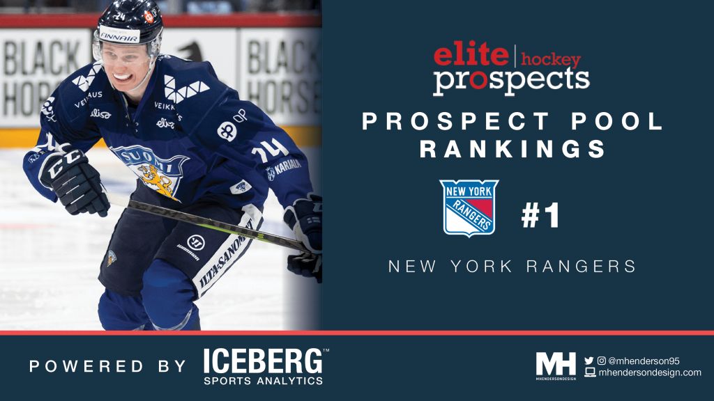 EP Rinkside Prospect Pool Rankings: No. 1 Ranked New York Rangers