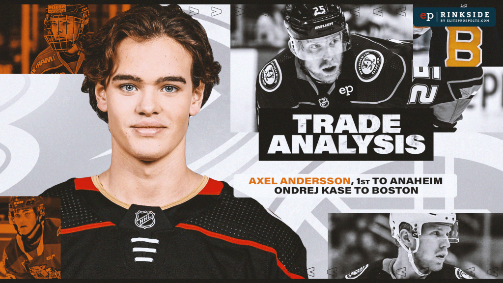 Trade Analysis: What are the Anaheim Ducks Getting in Prospect Rearguard Axel Andersson?