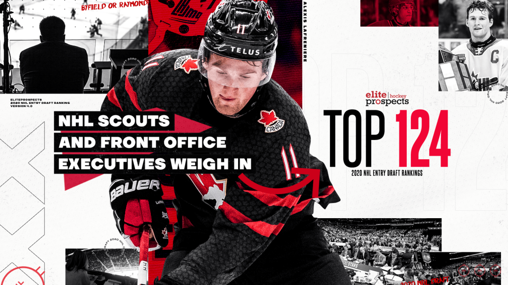 The EliteProspects 2020 NHL Draft Guide is now Available - EP Rinkside