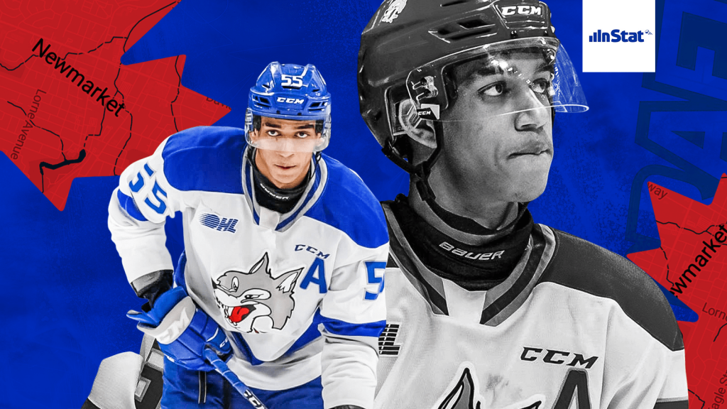 OHL Fan Guide to 2021 NHL Draft - Sudbury Wolves