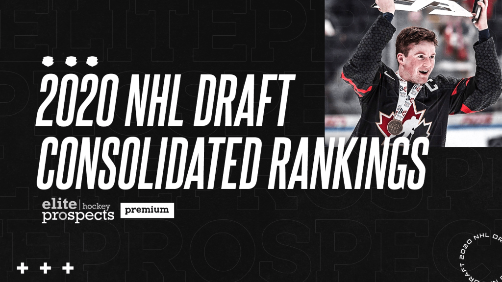 The EliteProspects Rinkside pre-U18 2021 NHL Draft Ranking