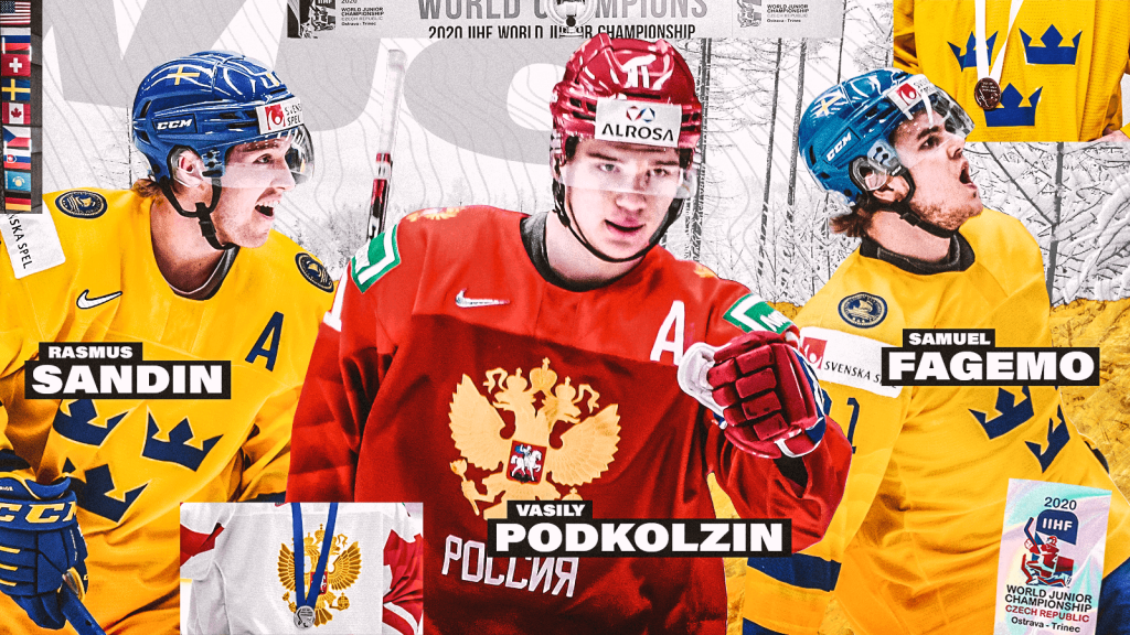 Scouting Report: Standout Affiliated Prospects at the World Junior Hockey Championship