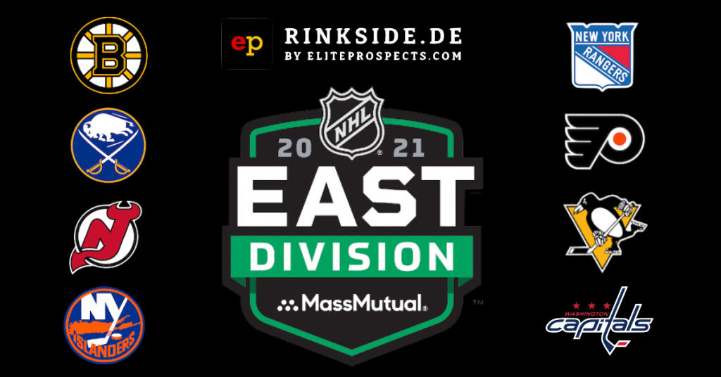Die NHL-Playoff-Prognose: MassMutual East Division