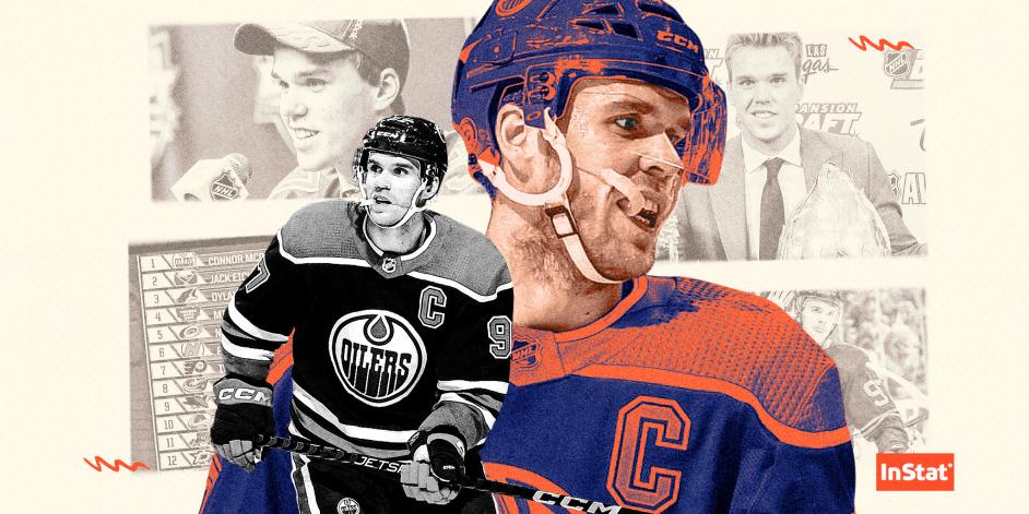 Connor McDavid Superstar Edmonton Oilers NHL Hockey Poster - Costacos  Sports 2022
