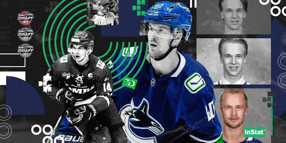 Draft Retrospective: Elias Pettersson from top prospect to top Canuck