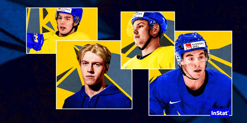 Meet the Team Sweden's roster for the 2023 World Juniors EP Rinkside