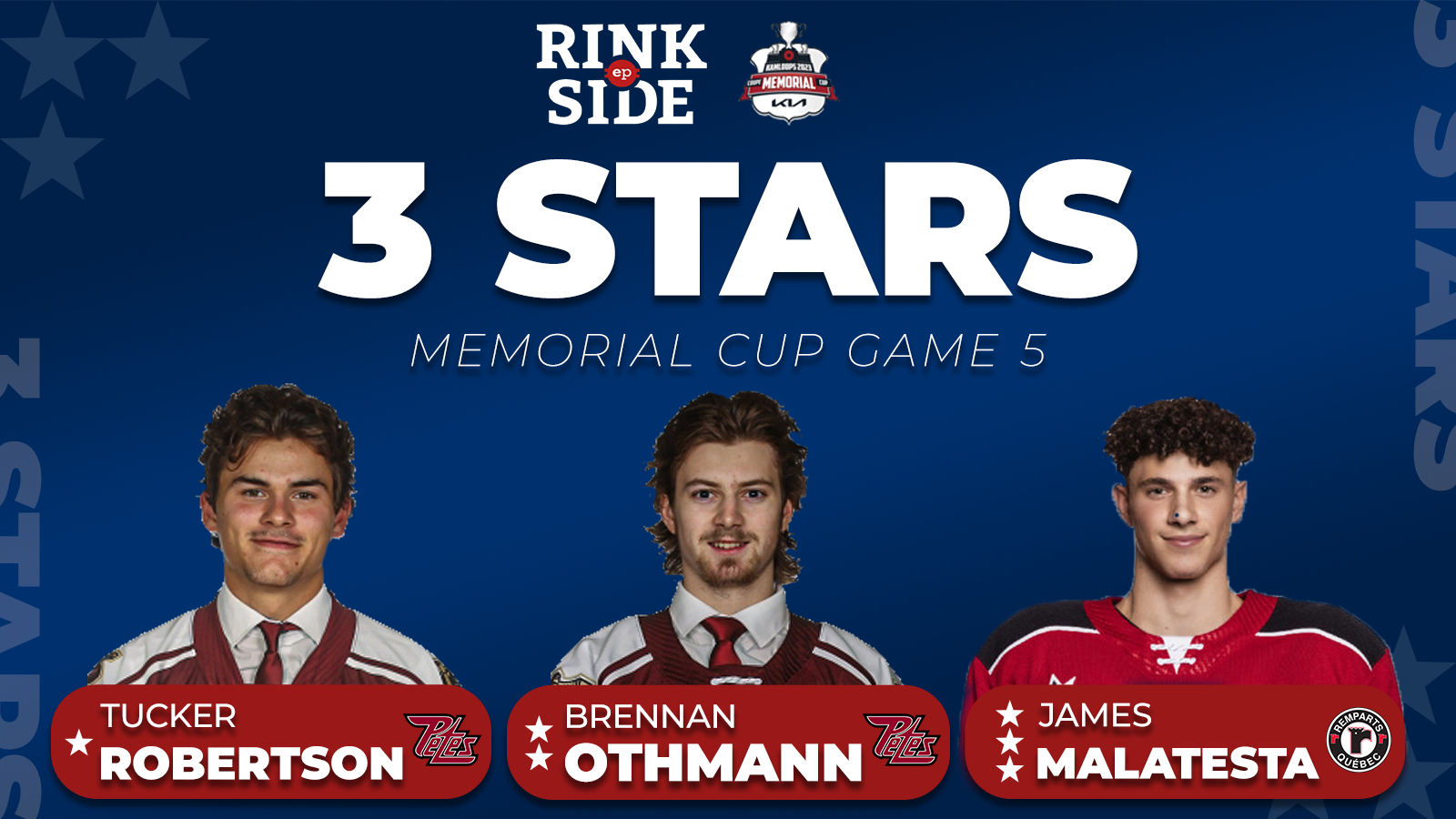 Memorial Cup: Players to watch