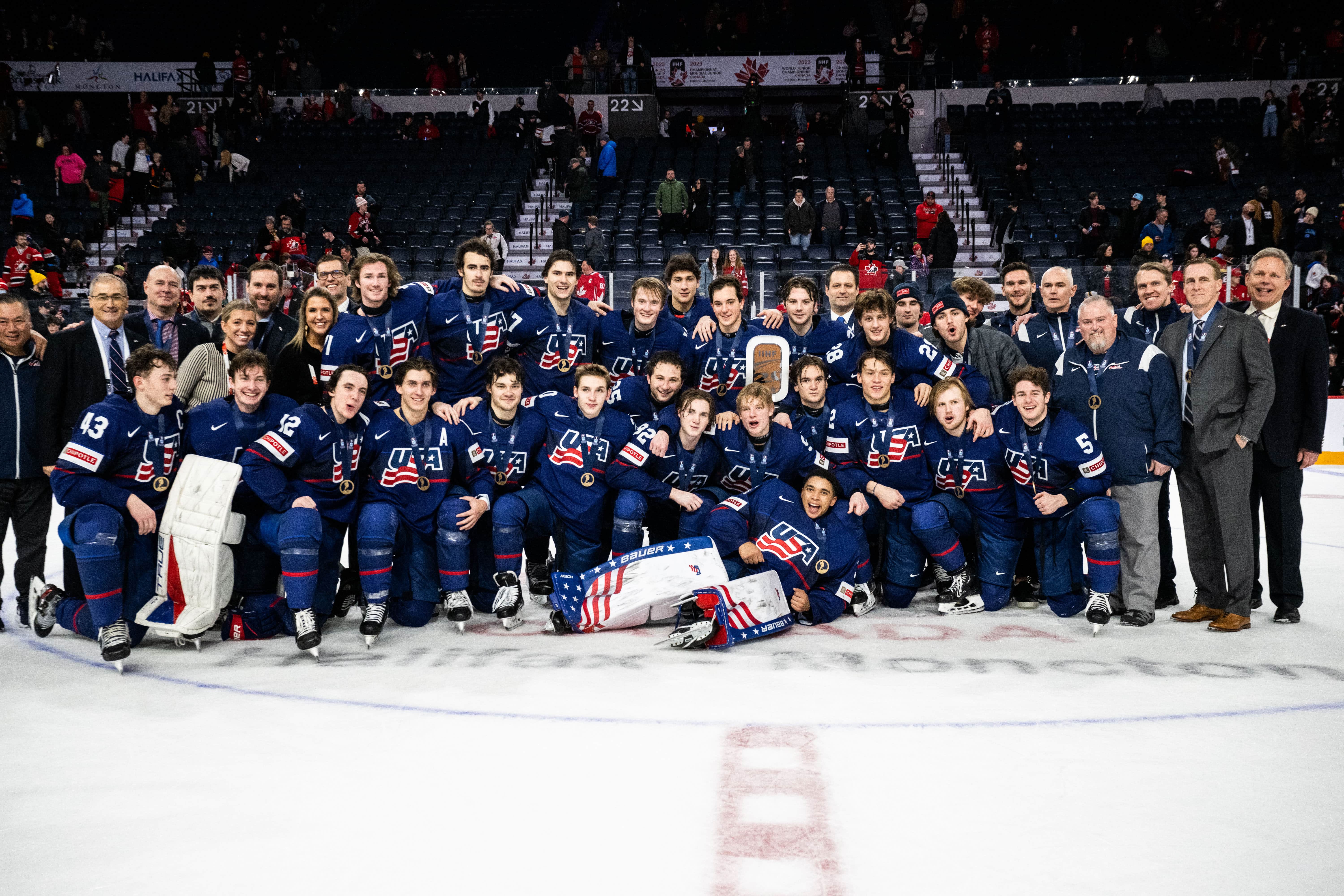 USA Hockey announces final roster for 2024 World Junior Championships