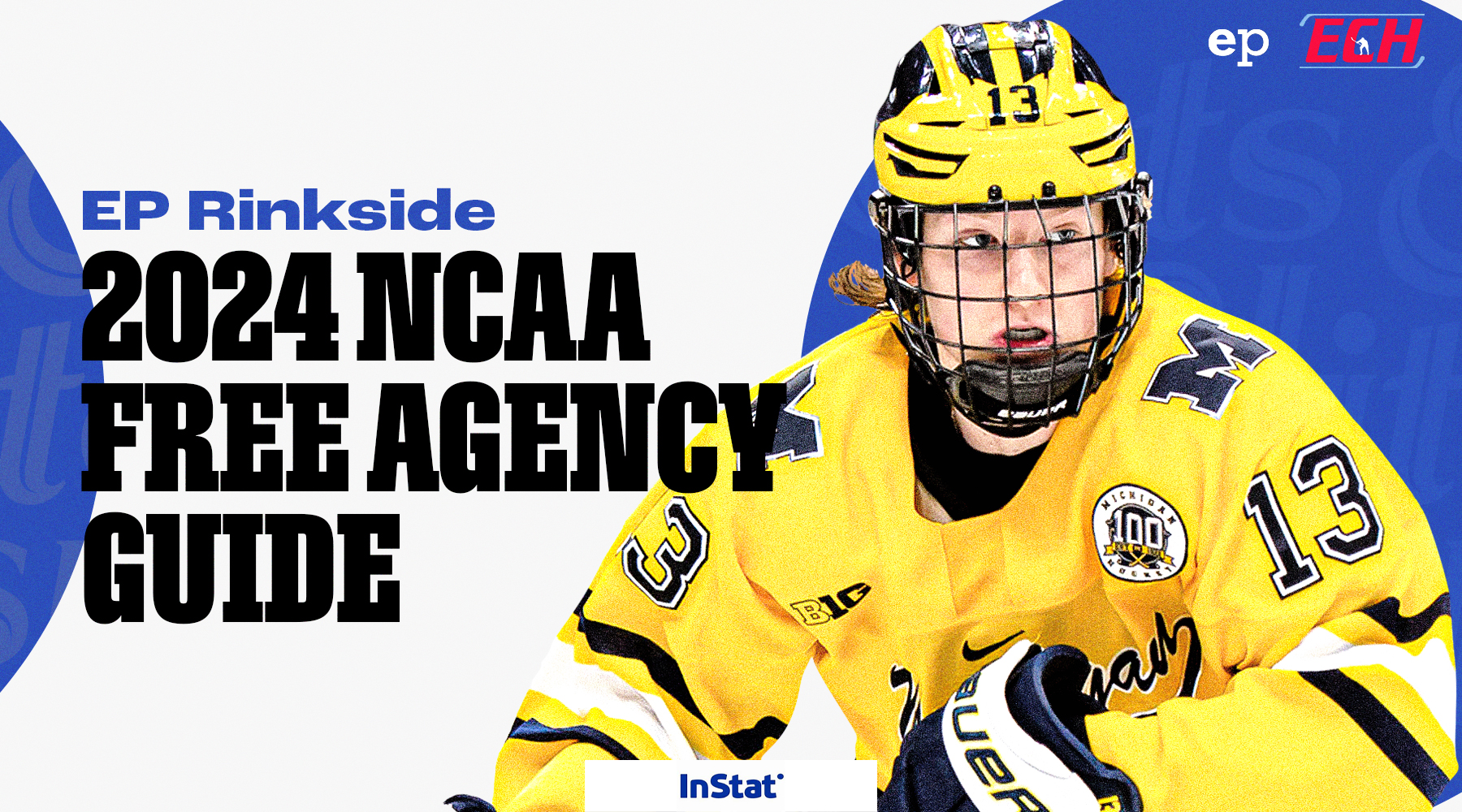 The EP Rinkside 2024 NCAA Free Agency Guide
