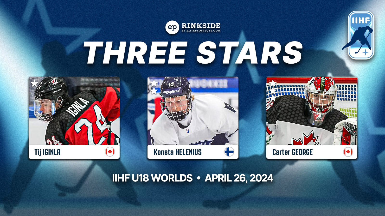 EP Rinkside's 3 Stars from Day 2 of the 2024 U18 World Hockey Championship